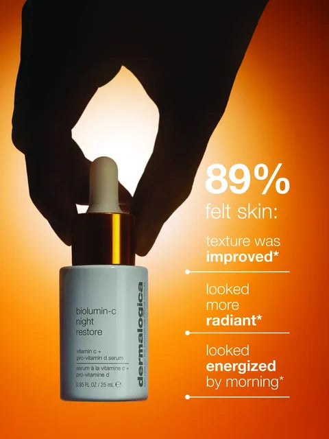 Biolumin C Night Restore Serum