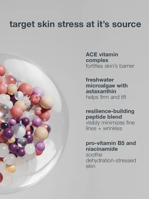 Multivitamin Power Recovery Cream