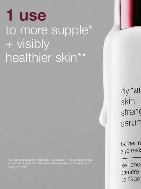 Dynamic Skin Strengthening Serum