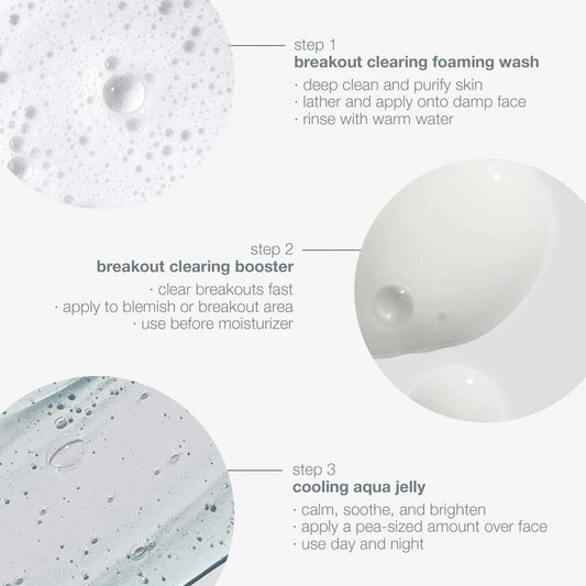 Breakout Clearing Kit